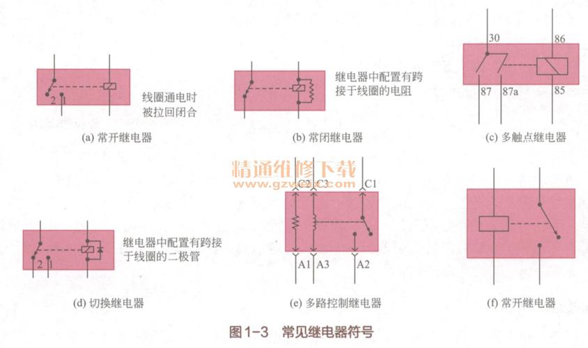 大众车继电器图形符号-大众点火继电器故障