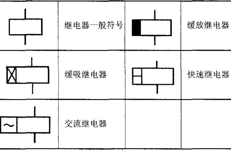 大众车继电器图形符号-大众点火继电器故障