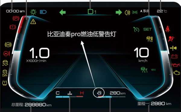 比亚迪秦pro系统故障（比亚迪秦pro系统故障灯图解）