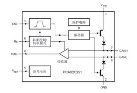 汽车故障码川汽野马 c1008-川汽野马汽车故障码