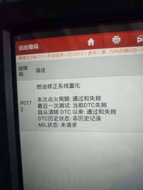 雅阁故障码3201,雅阁故障码p0172已解决 