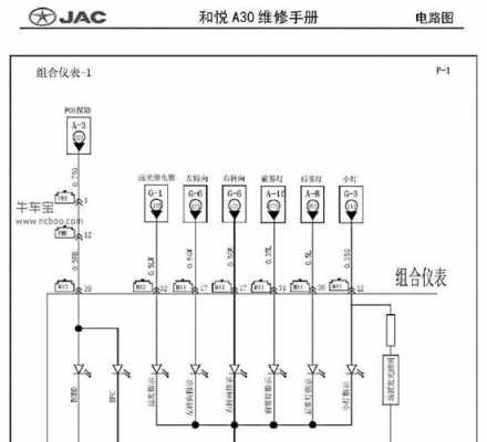 江淮和悦故障码大全 江淮和悦电路故障