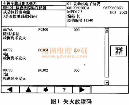 00772故障码（00771故障码）