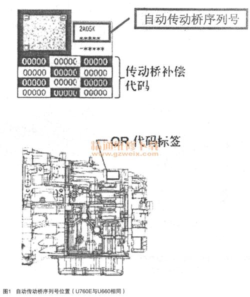 c1555什么故障碼