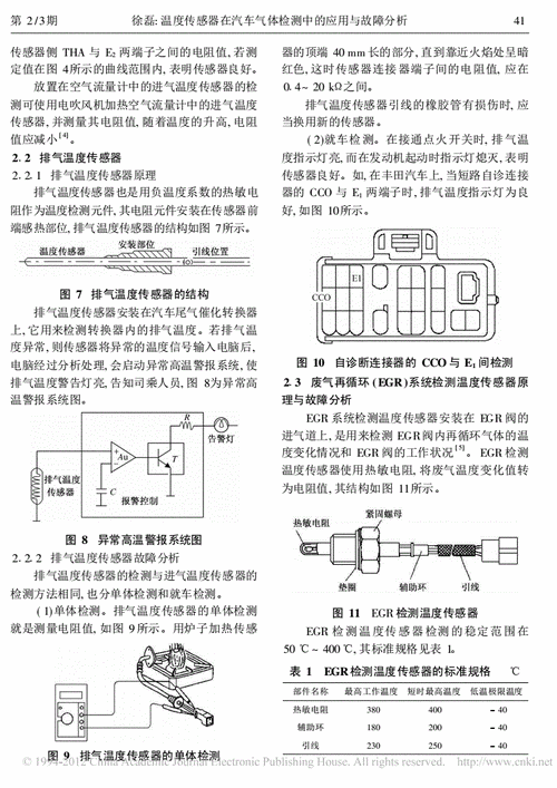 温度传感器故障影响_温度传感器发生故障的原因