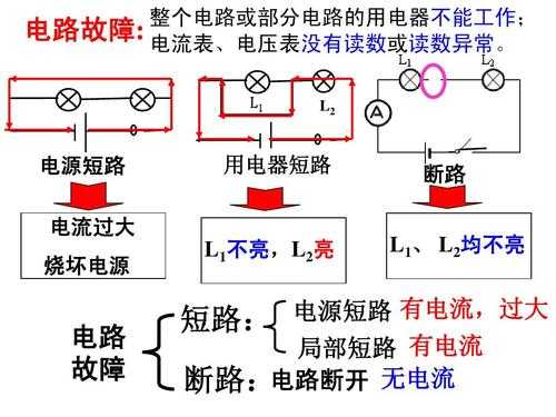  参考电压a电路故障「参考电压a电路故障原因」