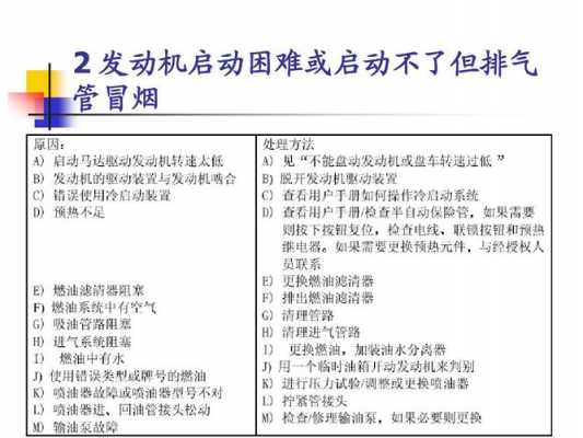 发电机故障处理方案 发电机故障处理