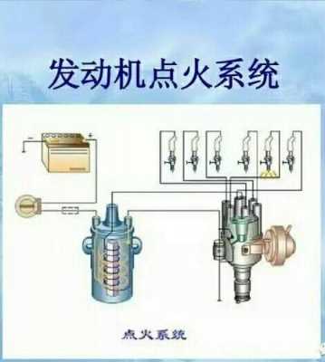 进水点火系统故障