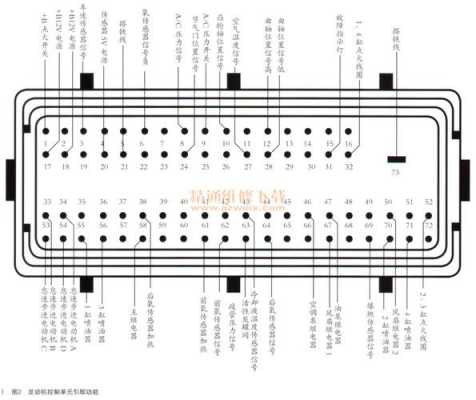 风骏5预热塞控制盒针脚图-风骏预热塞故障