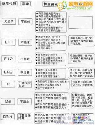 方向锁故障代码_方向锁故障代码怎么解除