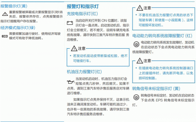 江淮电动汽车故障灯标志图解大全-江淮电动车故障升级程序