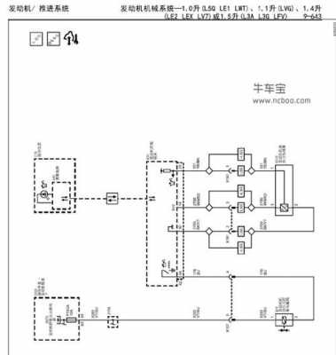 威朗车窗电路故障（威朗玻璃升降器控制盒在哪里）