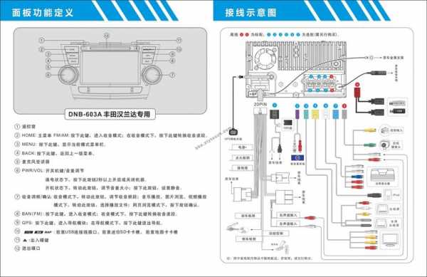  阿科达导航重启故障「阿科达导航说明书」