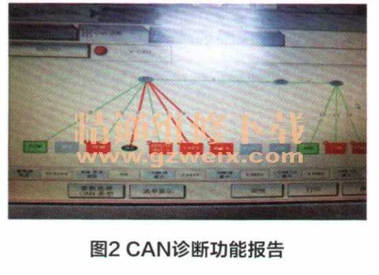 日产轩逸更换bcm匹配教程-轩逸bcm故障