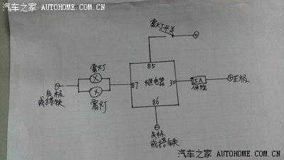 雾灯继电器故障,雾灯继电器怎么接线的 