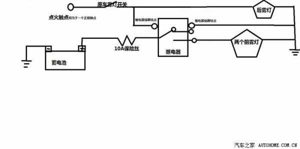 雾灯继电器故障,雾灯继电器怎么接线的 