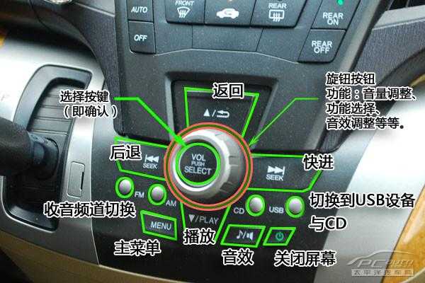 奥德赛p0141故障码 奥德赛p2185故障码