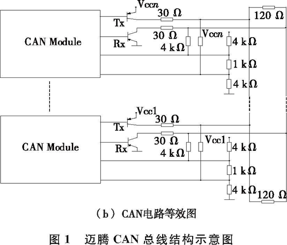 can总线短路会出问题吗