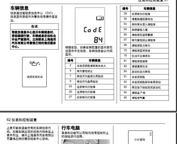 科鲁兹故障码84是什么意思 科鲁兹故障码2108