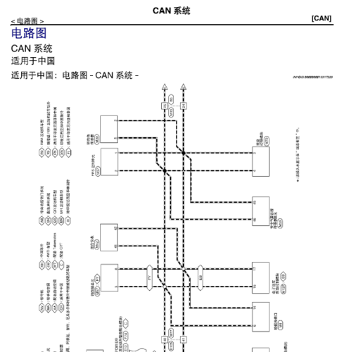 尼桑can通讯故障_尼桑can通讯电路