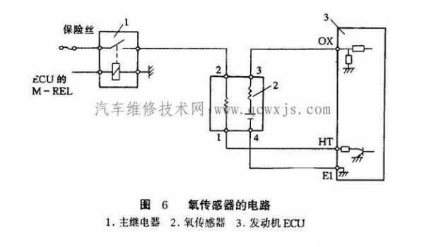 氧传感器线路故障检测（氧传感器线路测量方法）