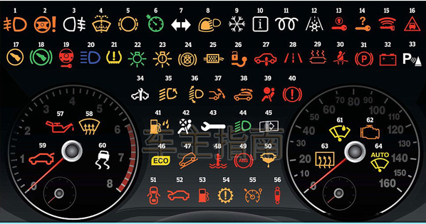 奥迪发电机故障灯图解 奥迪发电机故障灯