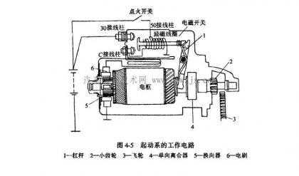  大运汽车点火故障「大运汽车启动线路图」