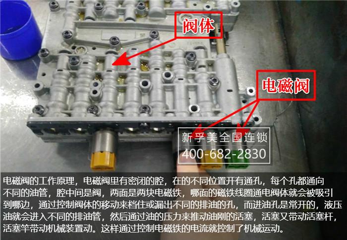 飞度变速箱电磁阀故障