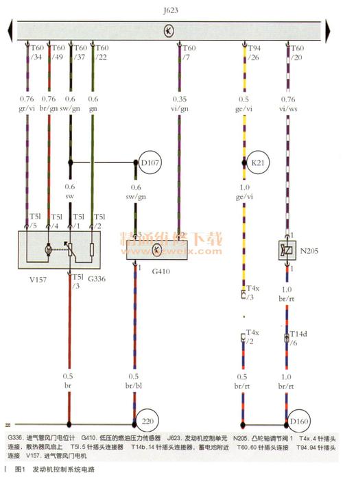  p1177故障码「故障码p1170要怎么修」