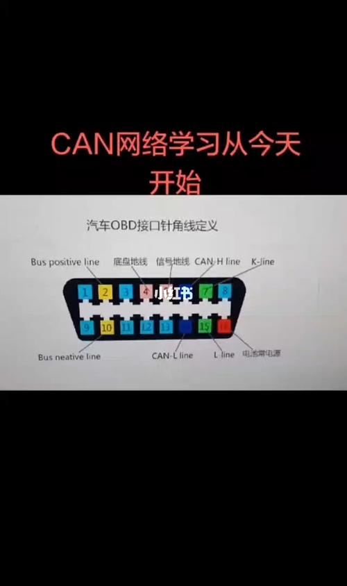 大众obd怎么使用 上海大众obd系统故障