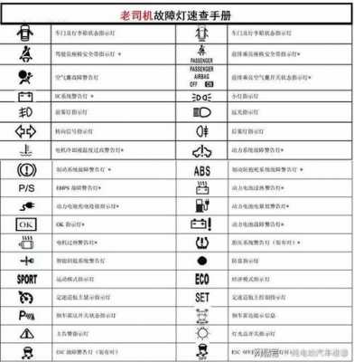 故障灯afsoff_故障灯图解大全