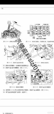 日产阳光正时链条图 日产阳光正时阀故障