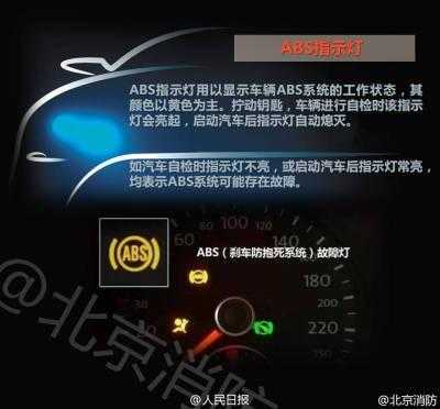 行车故障灯亮怎么回事 行车故障标