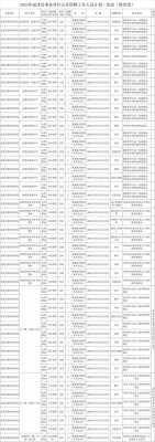 标致307故障17820,标致307故障灯一览表 