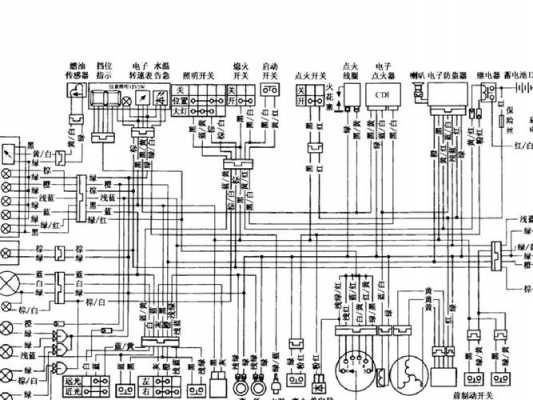 摩托车电路故障排查（摩托车电路图检修）