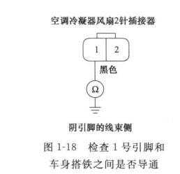 冷凝风扇调节故障,冷凝器风扇不工作的原因分析 