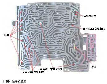 5hp19变速箱阀体彩色分解图