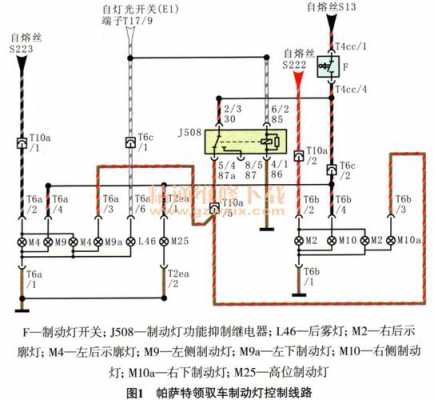 制动灯故障电路图_制动灯故障什么意思?