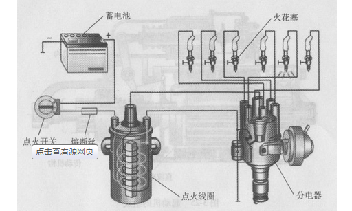 丰田卡罗拉点火系统