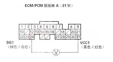 现代p0107故障码解决方法 现代p0101故障码