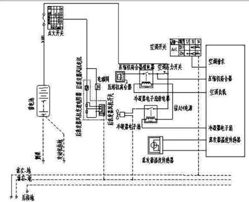 五菱荣光空调电路故障,五菱荣光空调线路图怎么看 