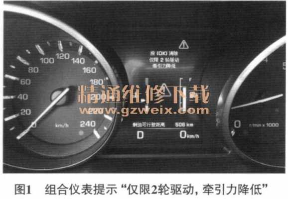 路虎神行者故障提示_路虎神行者2报警解除