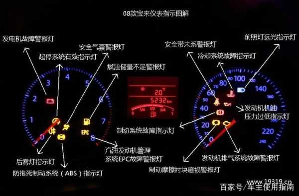 宝来车故障指示灯_宝来车故障指示灯图解