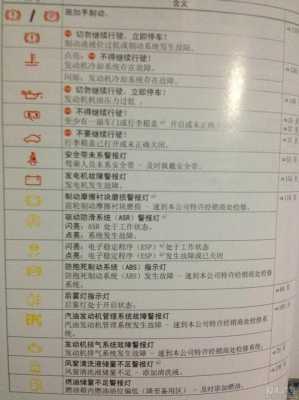 宝来车故障指示灯_宝来车故障指示灯图解