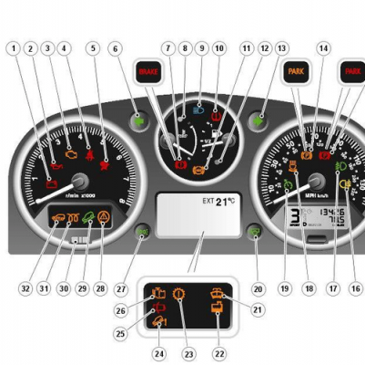 路虎车故障灯图解