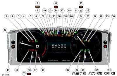 路虎车故障灯图解