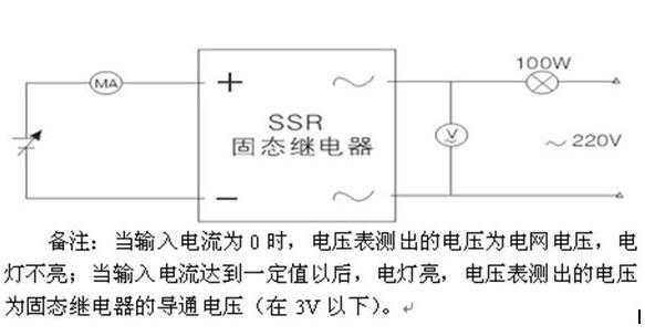 如何判断继电器故障,怎样判断继电器好与坏 