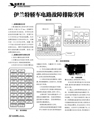 伊兰特电机故障（现代伊兰特发动机电控系统故障的诊断与检修）