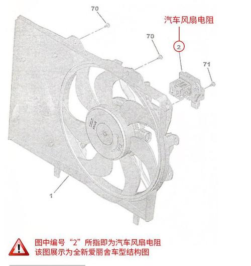 标致3008风扇电阻故障,东风标致3008风扇电阻位置在哪里 