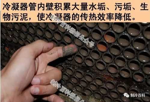 管道冷凝器故障